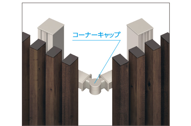 コーナーキャップ コーナー格子よりも安価に抑えられます。　三協アルミ　門・フェンスまわり　フェンス・スクリーン　目隠し　モダン　おしゃれ　エクステリア　愛知・名古屋の外構専門店パートナーホームのエクステリア　製品一覧　ガーデンスクリーン　エルファード片面タイプ|パートナーホーム