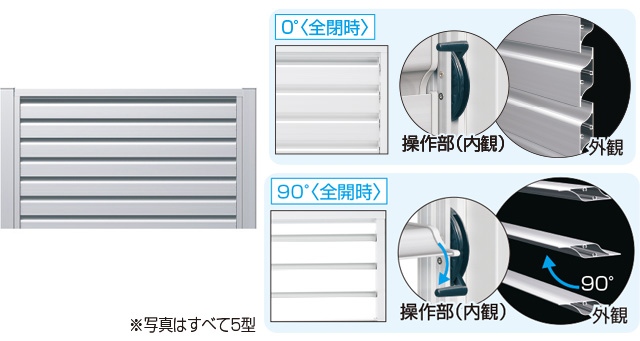 5型（形材タイプ）／可動ルーバータイプ 採光・通風を状況に応じてコントロール。 ルーバーの開閉操作により、採光・通風・目隠しを状況に応じて使い分けることができます。　三協アルミ　門・フェンスまわり　フェンス・スクリーン　目隠し　モダン　おしゃれ　エクステリア　愛知・名古屋の外構専門店パートナーホームのエクステリア　製品一覧　ガーデンスクリーン　LALAスクリーン|パートナーホーム