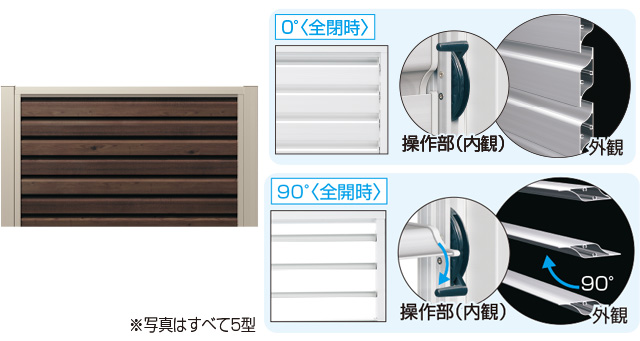 5W型（木調タイプ）／可動ルーバータイプ 木調＆採光・通風を状況に応じて調節。 木調柄の可動ルーバータイプです。開閉操作により、採光・通風・目隠しを状況に応じて使い分けることができます。　三協アルミ　門・フェンスまわり　フェンス・スクリーン　目隠し　モダン　おしゃれ　エクステリア　愛知・名古屋の外構専門店パートナーホームのエクステリア　製品一覧　ガーデンスクリーン　LALAスクリーン|パートナーホーム