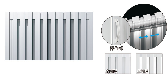 10型（形材タイプ）／可動たて格子タイプ 可動式のたて格子で採光・通風を状況に応じて調節。 開閉操作により、採光・通風・目隠しを状況に応じて使い分けることができます。　三協アルミ　門・フェンスまわり　フェンス・スクリーン　目隠し　モダン　おしゃれ　エクステリア　愛知・名古屋の外構専門店パートナーホームのエクステリア　製品一覧　ガーデンスクリーン　LALAスクリーン|パートナーホーム