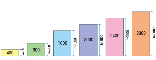スクリーンサイズ 三協アルミ　門・フェンスまわり　フェンス・スクリーン　目隠し　モダン　おしゃれ　エクステリア　愛知・名古屋の外構専門店パートナーホームのエクステリア　製品一覧　ガーデンスクリーン　三協アルミ　門・フェンスまわり　フェンス・スクリーン　目隠し　モダン　おしゃれ　エクステリア　愛知・名古屋の外構専門店パートナーホームのエクステリア　製品一覧　ガーデンスクリーン　LALAスクリーン|パートナーホーム