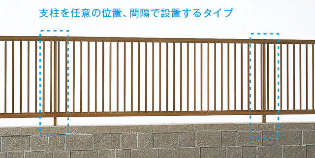 フリー支柱タイプ ■任意の位置、間隔で支柱を取り付け可能。 ■2種類のコーナー材を用意。　三協アルミ　門・フェンスまわり　フェンス・スクリーン　目隠し　モダン　おしゃれ　エクステリア　愛知・名古屋の外構専門店パートナーホームのエクステリア　製品一覧　形材フェンス　スーパー速川|パートナーホーム