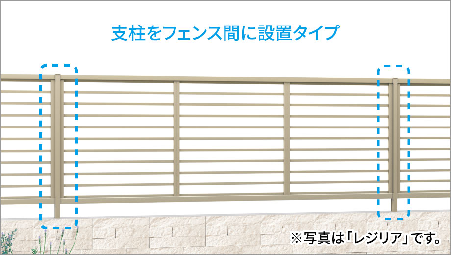 間仕切り支柱タイプ フェンス間に柱を設置するタイプのため、両面同じデザインで表裏が目立たず隣家との境界部の施工に適しています。　三協アルミ　門・フェンスまわり　フェンス・スクリーン　目隠し　モダン　おしゃれ　エクステリア　愛知・名古屋の外構専門店パートナーホームのエクステリア　製品一覧　形材フェンス　|パートナーホーム