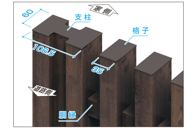 高尺タイプもデザインを統一 H＝2550・3000サイズの場合は格子のデザインに合わせた高尺タイプ専用の支柱を採用　三協アルミ　門・フェンスまわり　フェンス・スクリーン　目隠し　モダン　おしゃれ　エクステリア　愛知・名古屋の外構専門店パートナーホームのエクステリア　製品一覧　ガーデンスクリーン　エルファード両面タイプ|パートナーホーム
