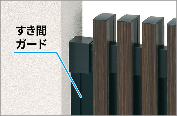すき間ガード（2型用） 塀とスクリーン本体のすき間を目立たなくします。　三協アルミ　門・フェンスまわり　フェンス・スクリーン　目隠し　モダン　おしゃれ　エクステリア　愛知・名古屋の外構専門店パートナーホームのエクステリア　製品一覧　ガーデンスクリーン　J.モダン|パートナーホーム