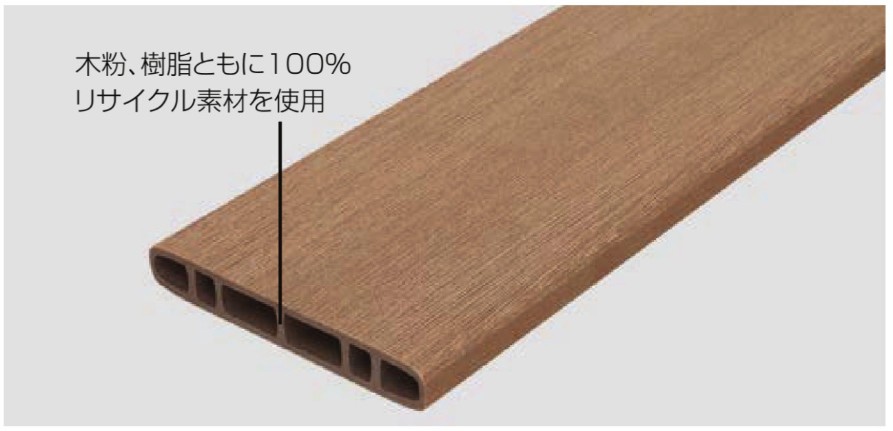 芯材部は木粉、脂ともにリサイクル素材を使用。そのため、納入した平板によっては、芯材の色に個体差が出る場合があります。 LIXIL　門・フェンスまわり　フェンス・スクリーン　目隠し　モダン　おしゃれ　エクステリア　愛知・名古屋の外構専門店パートナーホームのエクステリア　製品一覧　フェンスAW　|パートナーホーム