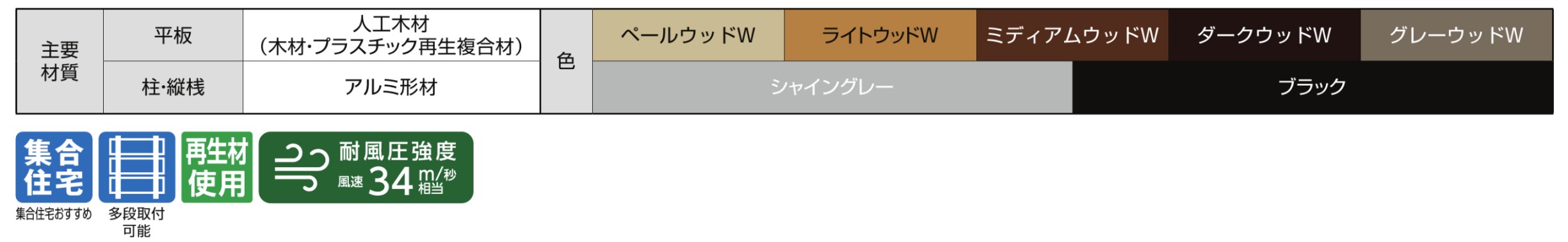 カラーバリエーション　主要素材　LIXIL　門・フェンスまわり　フェンス・スクリーン　目隠し　モダン　おしゃれ　エクステリア　愛知・名古屋の外構専門店パートナーホームのエクステリア　製品一覧　フェンスAW　|パートナーホーム