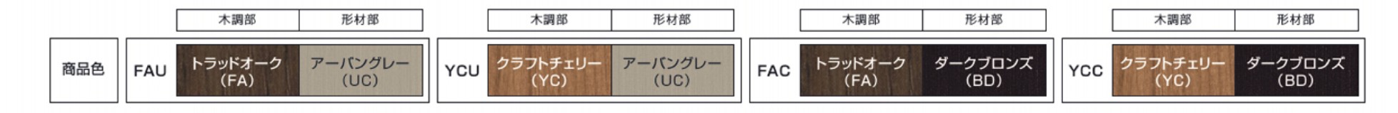 ―木調タイプ―　カラーバリエーション　三協アルミ　門・フェンスまわり　フェンス・スクリーン　目隠し　モダン　おしゃれ　エクステリア　愛知・名古屋の外構専門店パートナーホームのエクステリア　製品一覧　ガーデンスクリーン　エルファード片面タイプ|パートナーホーム