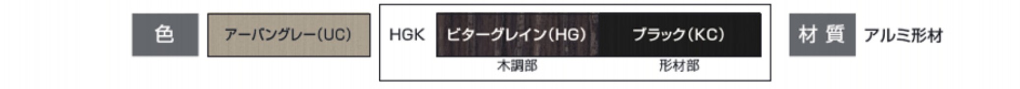 三協アルミ　門・フェンスまわり　フェンス・スクリーン　目隠し　モダン　おしゃれ　エクステリア　愛知・名古屋の外構専門店パートナーホームのエクステリア　製品一覧　ガーデンスクリーン　J.モダン　カラーバリエーション|パートナーホーム