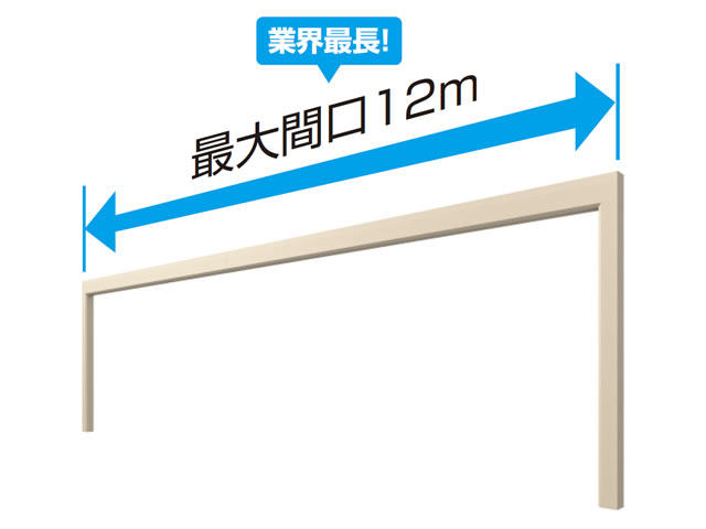 梁／最大間口12m対応で敷地対応力UP! 業界最長の12mの延長梁を設定。敷地条件に合わせて障害物を避けて柱を設置したり、フレームをゲートのように使ったり、カースペースだけでなくファサード全体もトータルに演出するプラン提案が可能です。　三協アルミ　車庫まわり　カーポート　モダン　おしゃれ　エクステリア　愛知・名古屋の外構専門店パートナーホームのエクステリア　製品一覧　カーポート　M.シェードⅡ　梁置きタイプ|パートナーホーム