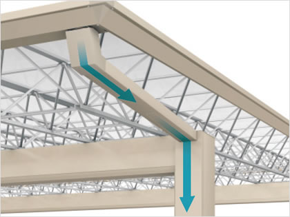 雨樋：屋根部 カーポート本体と同色のアルミ形材の雨樋を採用し、美しい意匠を実現しています。　三協アルミ　車庫まわり　カーポート　モダン　おしゃれ　エクステリア　愛知・名古屋の外構専門店パートナーホームのエクステリア　製品一覧　カーポート　M.シェードⅡ　梁置きタイプ|パートナーホーム