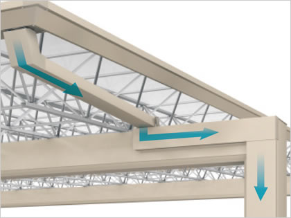 雨樋：屋根部（延長梁）　三協アルミ　車庫まわり　カーポート　モダン　おしゃれ　エクステリア　愛知・名古屋の外構専門店パートナーホームのエクステリア　製品一覧　カーポート　M.シェードⅡ　梁置きタイプ|パートナーホーム