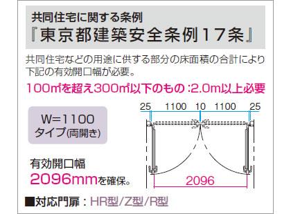 条例に対応したサイズを設定　三協アルミ　門・フェンスまわり　フェンス・スクリーン　目隠し　モダン　おしゃれ　エクステリア　愛知・名古屋の外構専門店パートナーホームのエクステリア　スチールメッシュ　製品一覧　ユメッシュR型門扉　|パートナーホーム