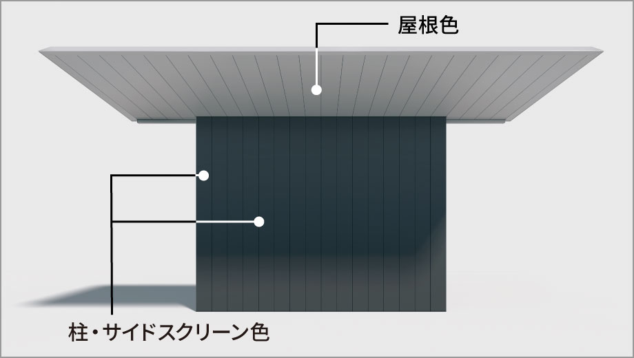 三協アルミ　車庫まわり　カーポート　モダン　おしゃれ　エクステリア　愛知・名古屋の外構専門店パートナーホームのエクステリア　製品一覧　FⅡ-RW（片側支持タイプ）|パートナーホーム