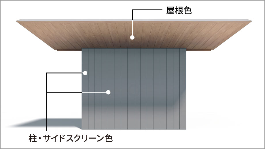 木調色　三協アルミ　車庫まわり　カーポート　モダン　おしゃれ　エクステリア　愛知・名古屋の外構専門店パートナーホームのエクステリア　製品一覧　FⅡ-RW（片側支持タイプ）|パートナーホーム