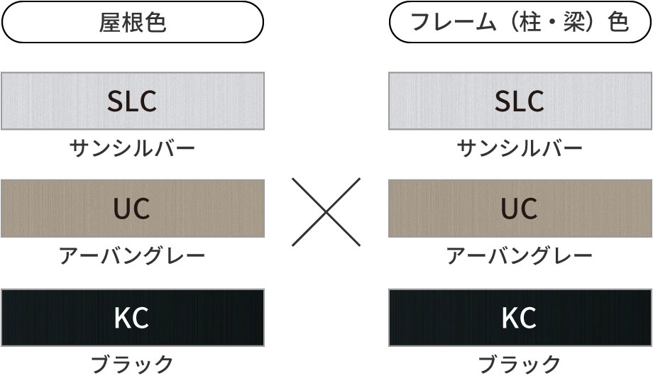形材色　カラー　三協アルミ　車庫まわり　カーポート　モダン　おしゃれ　エクステリア　愛知・名古屋の外構専門店パートナーホームのエクステリア　製品一覧　FⅡ-RW（両側支持タイプ）|パートナーホーム