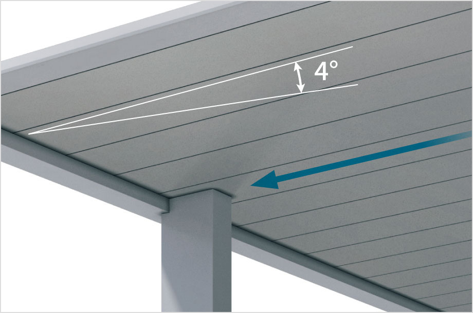 屋根勾配と屋根材が同方向で排水されやすい設計。　三協アルミ　車庫まわり　カーポート　モダン　おしゃれ　エクステリア　愛知・名古屋の外構専門店パートナーホームのエクステリア　製品一覧　FⅡ-RW（片側支持タイプ）|パートナーホーム
