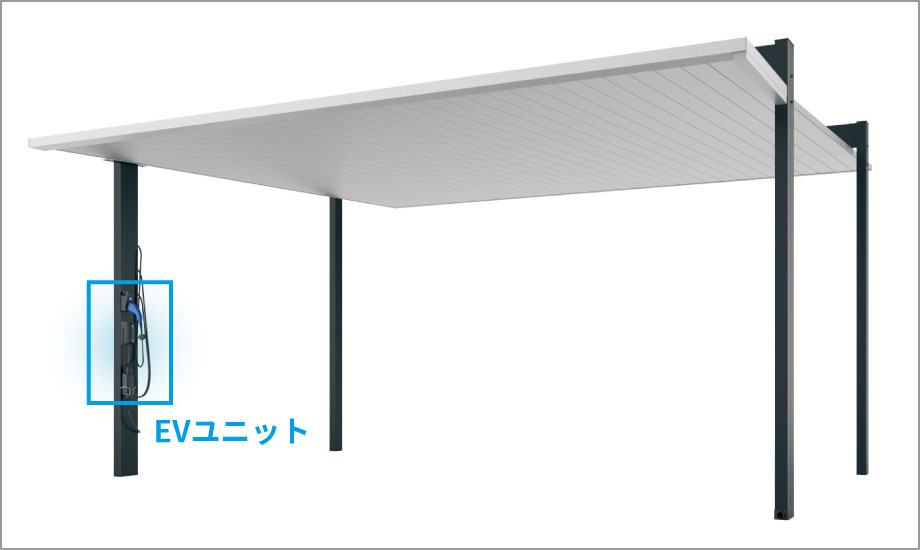200Vコンセントをスマートに設置 EV/PHEV車充電対応の「EVユニット」 スマートなデザインを損なわず充電に必要なアイテムを設置できる「EVユニット」。 三協アルミ　車庫まわり　カーポート　モダン　おしゃれ　エクステリア　愛知・名古屋の外構専門店パートナーホームのエクステリア　製品一覧　FⅡ-RW（両側支持EVタイプ）|パートナーホーム