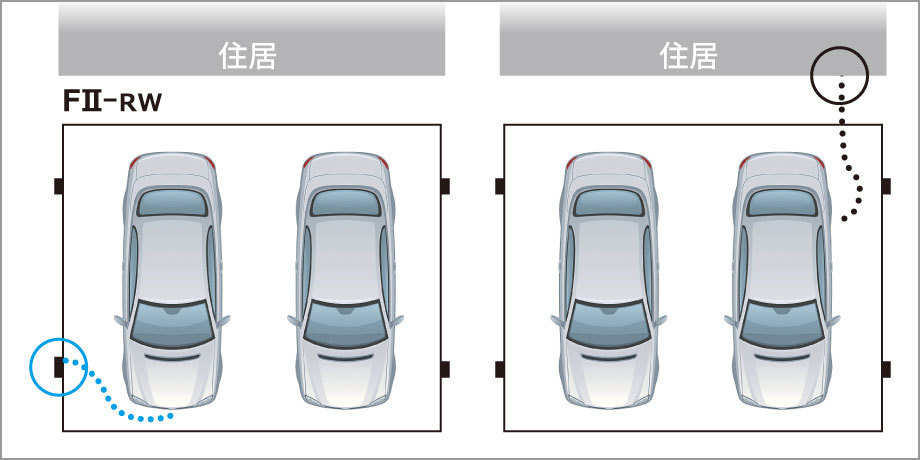 雨の日も濡れずに充電 外壁や住居内のコンセントからケーブルを引く必要がなく、カーポート下で充電作業を行えるため、雨の日でも体や充電機器を濡らす心配がありません。 三協アルミ　車庫まわり　カーポート　モダン　おしゃれ　エクステリア　愛知・名古屋の外構専門店パートナーホームのエクステリア　製品一覧　FⅡ-RW（両側支持EVタイプ）|パートナーホーム