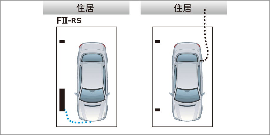 雨の日も濡れずに充電 外壁や住居内のコンセントからケーブルを引く必要がなく、カーポート下で充電作業を行えるため、雨の日でも体や充電機器を濡らす心配がありません。　三協アルミ　車庫まわり　カーポート　モダン　おしゃれ　エクステリア　愛知・名古屋の外構専門店パートナーホームのエクステリア　製品一覧　FⅡ-RW（片側支持EVユニットタイプ）|パートナーホーム