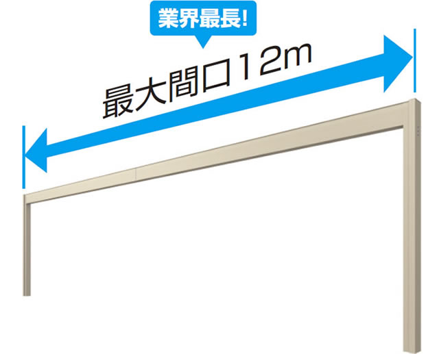 最大間口12m対応で敷地対応力UP! 業界最長の12mの延長梁を設定。敷地条件に合わせて障害物を避けて柱を設置したり、フレームをゲートのように使ったり、カースペースだけでなくファサード全体もトータルに演出するプラン提案が可能です。　三協アルミ　車庫まわり　カーポート　モダン　おしゃれ　エクステリア　愛知・名古屋の外構専門店パートナーホームのエクステリア　製品一覧　カーポート　U.スタイル アゼスト|パートナーホーム