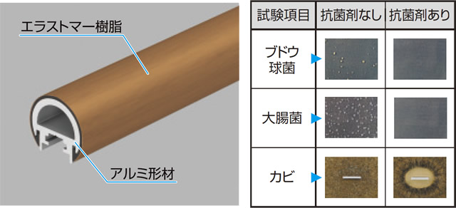 エトランポS2型、エトランポU2型の笠木は、抗菌処理を施したエラストマー樹脂を採用しています。 三協アルミ　玄関アプローチ　門・フェンスまわり　モダン　おしゃれ　エクステリア　愛知・名古屋の外構専門店パートナーホームのエクステリア　製品一覧　歩行者用補助手すり　エトランポS・エトランポU|パートナーホーム