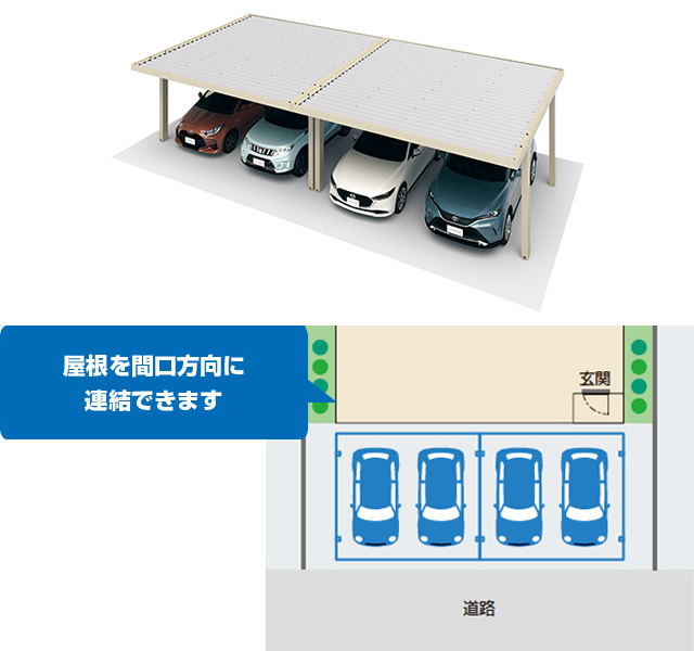 間口連結納まり 複数の車を横に並べて駐車できます。間口の広い大型のカースペースに対応できます。 三協アルミ　車庫まわり　カーポート　モダン　おしゃれ　エクステリア　愛知・名古屋の外構専門店パートナーホームのエクステリア　製品一覧　カーポート　ビームス|パートナーホーム