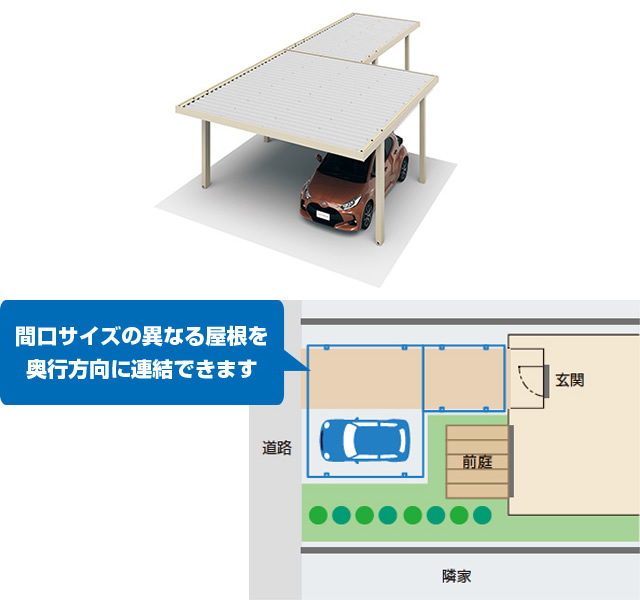 間口違い奥行連結納まり カースペースから玄関ポーチまでなど、敷地スペースやプランに合わせて幅広い展開が可能です。 三協アルミ　車庫まわり　カーポート　モダン　おしゃれ　エクステリア　愛知・名古屋の外構専門店パートナーホームのエクステリア　製品一覧　カーポート　ビームス|パートナーホーム