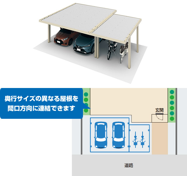 奥行違い間口連結納まり カースペース+自転車やバイクの駐輪スペースなど、用途や敷地スペースに合わせた対応ができます。 三協アルミ　車庫まわり　カーポート　モダン　おしゃれ　エクステリア　愛知・名古屋の外構専門店パートナーホームのエクステリア　製品一覧　カーポート　ビームス|パートナーホーム