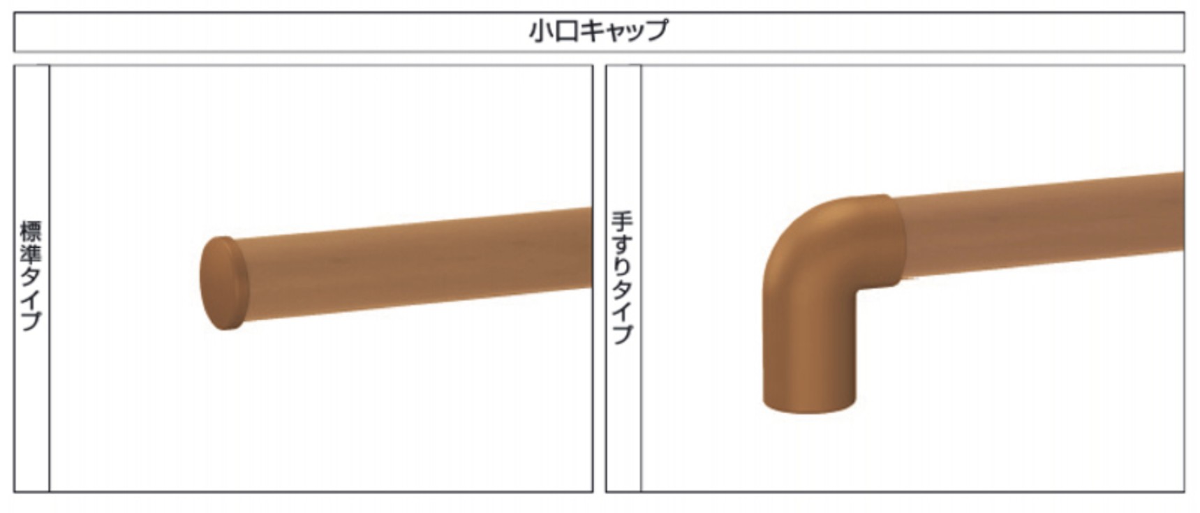 小口キャップ 三協アルミ　玄関アプローチ　門・フェンスまわり　モダン　おしゃれ　エクステリア　愛知・名古屋の外構専門店パートナーホームのエクステリア　製品一覧　歩行者用補助手すり　エトランポS・エトランポU|パートナーホーム