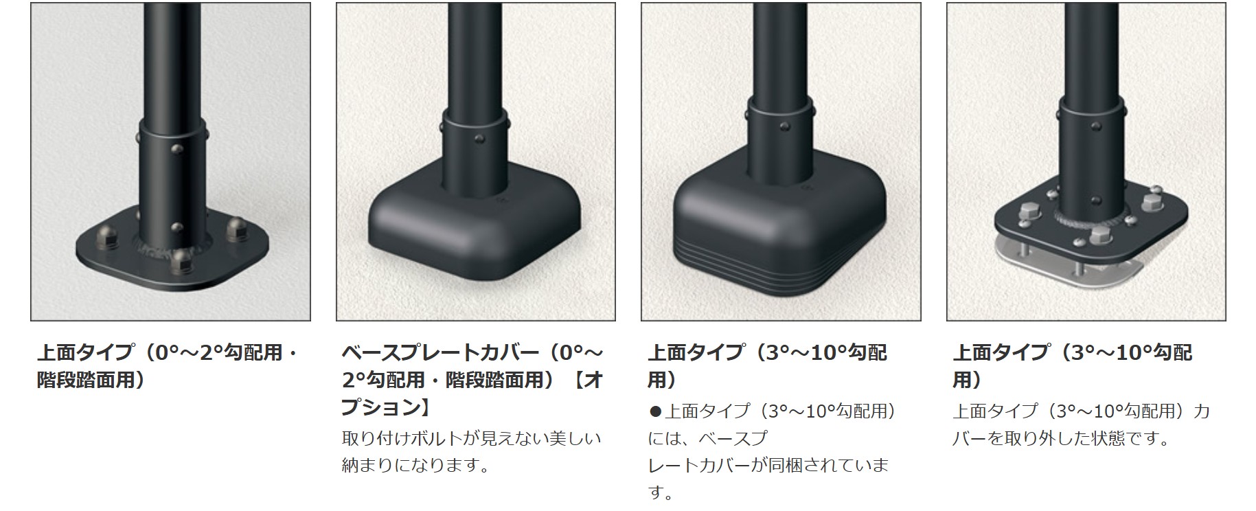 ベースプレート支柱　三協アルミ　玄関アプローチ　門・フェンスまわり　モダン　おしゃれ　エクステリア　愛知・名古屋の外構専門店パートナーホームのエクステリア　製品一覧　歩行者用補助手すり　エトランポU 転落防止柵タイプ|パートナーホーム