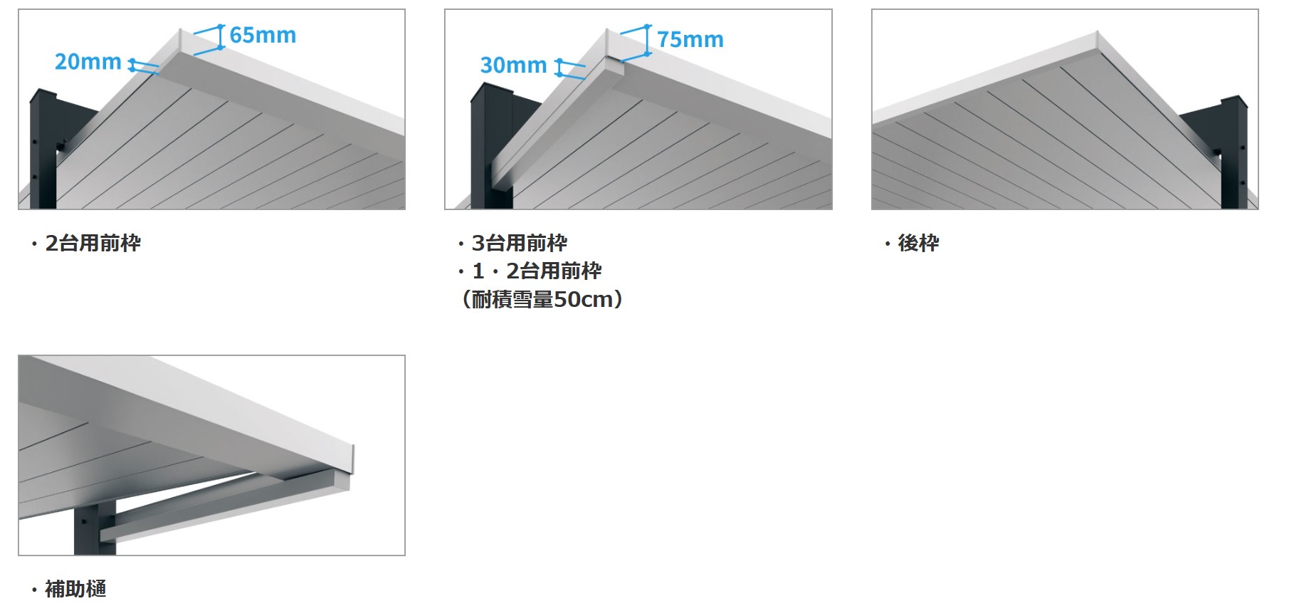 デザインと排水性を両立させた屋根枠形状 屋根枠は排水性に配慮し、後枠はフラット形状のノイズレスデザインです。 屋根材、前枠部のシーリングが不要で、施工性にも配慮しています。　屋根枠形状　三協アルミ　車庫まわり　カーポート　モダン　おしゃれ　エクステリア　愛知・名古屋の外構専門店パートナーホームのエクステリア　製品一覧　FⅡ-RW（両側支持タイプ）|パートナーホーム