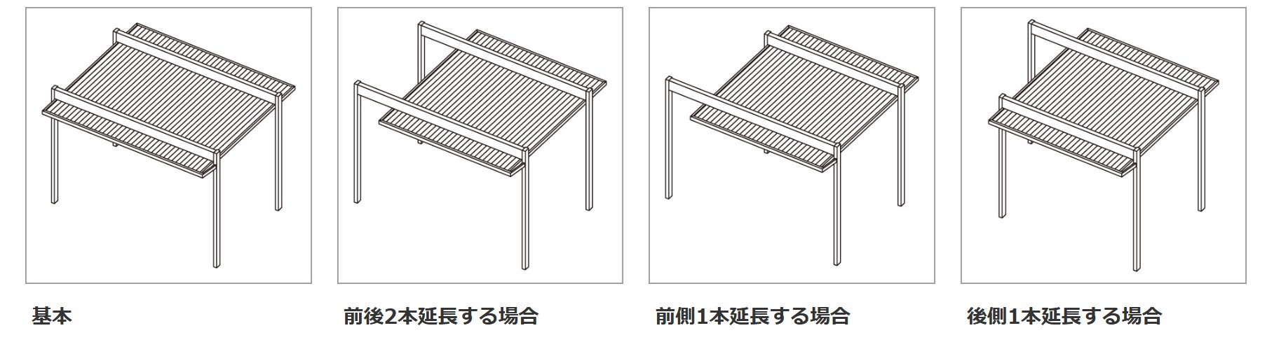 敷地形状に合わせて梁の延長が可能 2台用（DF60） 三協アルミ　車庫まわり　カーポート　モダン　おしゃれ　エクステリア　愛知・名古屋の外構専門店パートナーホームのエクステリア　製品一覧　FⅡ-RW（両側支持タイプ）|パートナーホーム