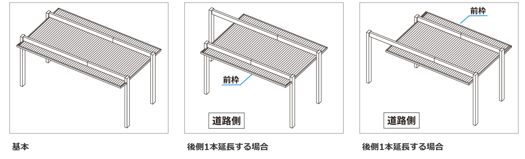 3台用（DF90）　敷地形状に合わせて梁の延長が可能　三協アルミ　車庫まわり　カーポート　モダン　おしゃれ　エクステリア　愛知・名古屋の外構専門店パートナーホームのエクステリア　製品一覧　FⅡ-RW（両側支持タイプ）|パートナーホーム