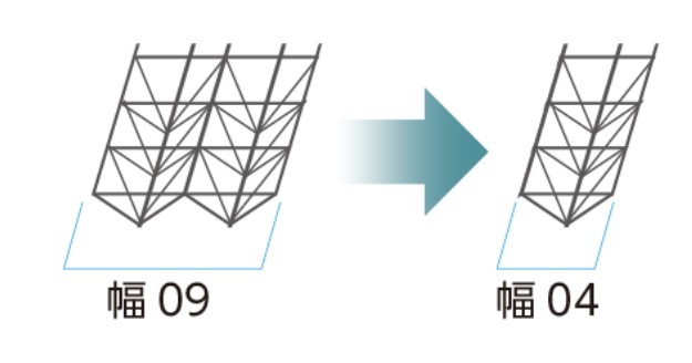 幅 04サイズによる屋根寸法の調整が可能に。 屋根ユニットは、幅09(900mm)と幅04(468mm)の2種類を用意しています。 幅09を幅04に入れ替えることで、より細かなサイズ調整が可能となります。 ※幅04の屋根ユニットは屋根寸法（DY）の調整を目的としているため、屋根の端部にのみご使用下さい。 三協アルミ　車庫まわり　カーポート　モダン　おしゃれ　エクステリア　愛知・名古屋の外構専門店パートナーホームのエクステリア　製品一覧　カーポート　M.シェードⅡ　梁置きタイプ|パートナーホーム