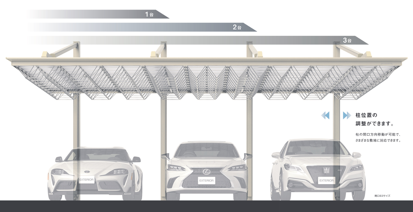 ダイナミックな、 後方支持上吊り3台用を実現 上吊り構造による３台駐車を実現しました。トラスの軽快さに加え、手前に柱のない広々とした屋根空間が今までになかった開放感を演出します。　三協アルミ　車庫まわり　カーポート　モダン　おしゃれ　エクステリア　愛知・名古屋の外構専門店パートナーホームのエクステリア　製品一覧　カーポート　M.シェードⅡ|パートナーホーム