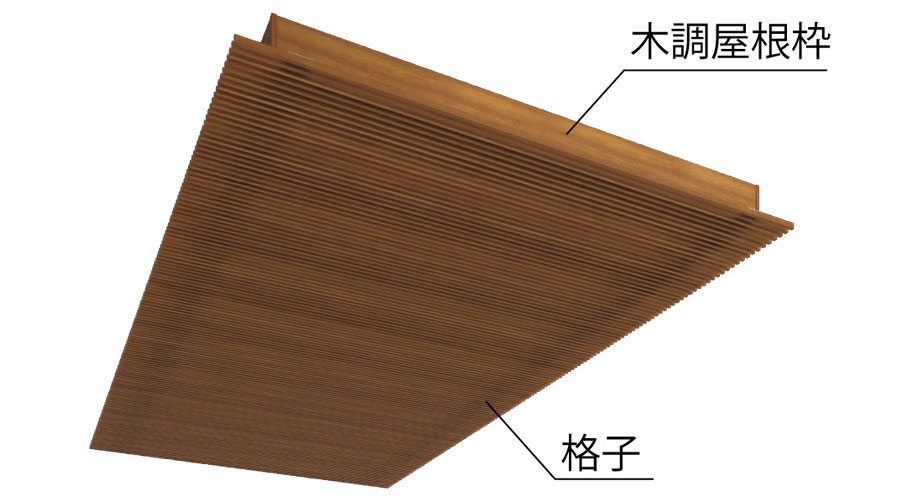 Roof 木調屋根枠／格子 ※写真は細格子　三協アルミ　車庫まわり　カーポート　モダン　おしゃれ　エクステリア　愛知・名古屋の外構専門店パートナーホームのエクステリア　製品一覧　カーポート　U.スタイル アゼスト セレクトラインタイプ|パートナーホーム