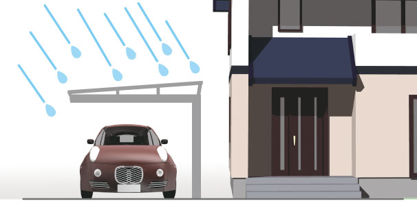 屋根勾配が前下がりなので、雨や風の吹き込みが少なくなります。 三協アルミ　車庫まわり　カーポート　モダン　おしゃれ　エクステリア　愛知・名古屋の外構専門店パートナーホームのエクステリア　製品一覧　カーポート　ニューマイリッシュ|パートナーホーム