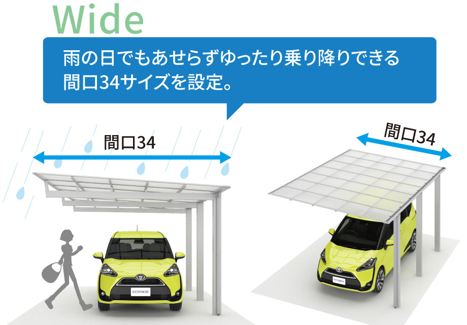 当社：1台駐車用カーポートでは最大の間口3.4mを設定。車への乗り降りの際に雨に濡れないように配慮できます。 三協アルミ　車庫まわり　カーポート　モダン　おしゃれ　エクステリア　愛知・名古屋の外構専門店パートナーホームのエクステリア　製品一覧　カーポート　ニューマイリッシュ|パートナーホーム