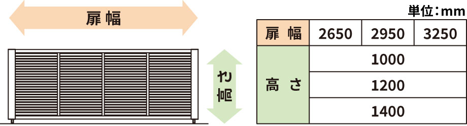 1台用 1台用には3種類の高さサイズを用意しています。　三協アルミ　車庫まわり　　カーポート　モダン　おしゃれ　エクステリア　愛知・名古屋の外構専門店パートナーホームのエクステリア　製品一覧　跳ね上げ門扉　ラビーネ|パートナーホーム