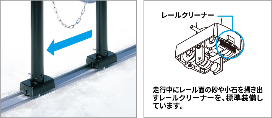 ポールがレール上をスライドします。 ポールがレール上をスライドしますので、ポールやチェーンをはずす手間がいりません。レールは段差のないフラットタイプです。　三協アルミ　車庫まわり　モダン　おしゃれ　エクステリア　愛知・名古屋の外構専門店パートナーホームのエクステリア　製品一覧　ポールゲート|パートナーホーム