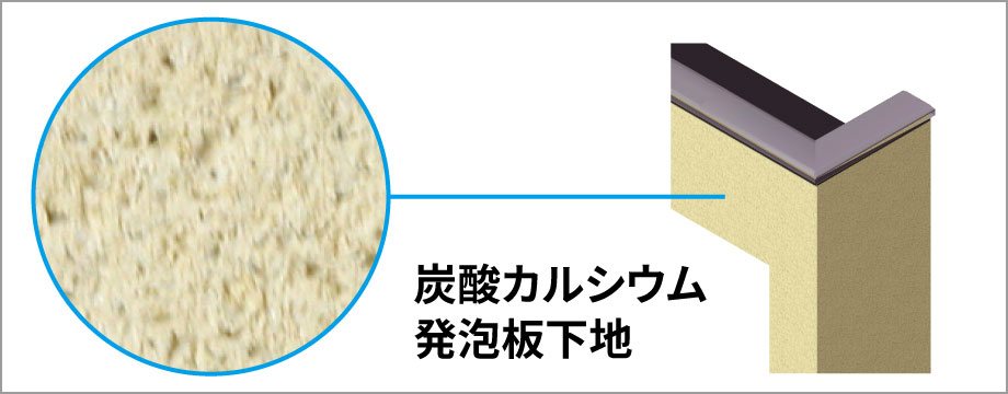 炭酸カルシウム発泡板仕上げで、下地ボードの軽量化を実現しました。 ※下地ボードタイプの場合、仕上げ厚は20mm以下※1、モルタルを含めた重量は40kg/㎡以下にしてください。 ※1.タイプによっては仕上げ厚の異なる箇所があります。 ※雨などで表面がぬれている場合はモルタルが付き難くなりますので、表面の水分を拭き取ってから仕上げを行ってください。 ◇下地ボードタイプ 三協アルミ　車庫まわり　玄関ゲート　アーチ　モダン　おしゃれ　エクステリア　愛知・名古屋の外構専門店パートナーホームのエクステリア　製品一覧　シャッターゲート　パレオ|パートナーホーム