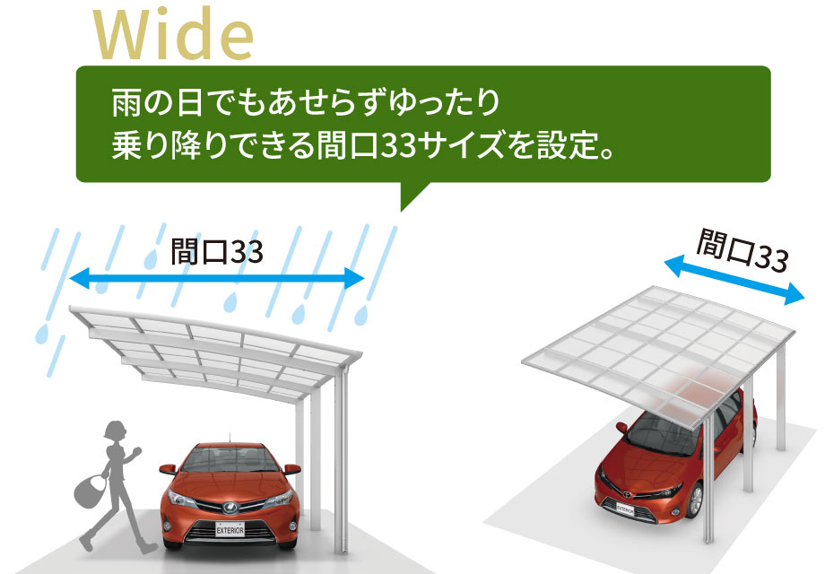 当社：1台駐車用カーポートでは最大の間口3300mmを設定。車への乗り降りの際に雨に濡れないように配慮できます。　三協アルミ　車庫まわり　カーポート　モダン　おしゃれ　エクステリア　愛知・名古屋の外構専門店パートナーホームのエクステリア　製品一覧　カーポート　カムフィエース|パートナーホーム