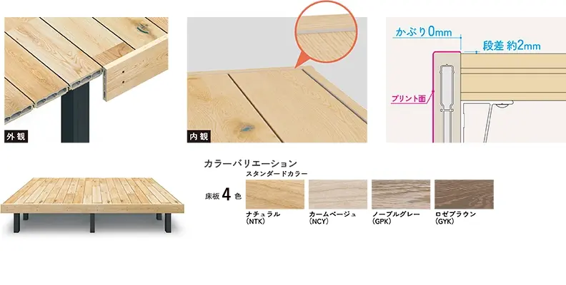 幕板のかぶりがない木組み感のある納まり 三協アルミ　床材　フロア　モダン　おしゃれ　エクステリア　愛知・名古屋の外構専門店パートナーホームのエクステリア　製品一覧　シームレス　Flowa/フロワ|パートナーホーム