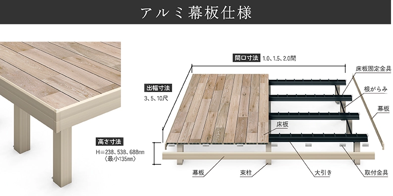 幕板のかぶりを抑えたスッキリとした納まり 三協アルミ　床材　フロア　モダン　おしゃれ　エクステリア　愛知・名古屋の外構専門店パートナーホームのエクステリア　製品一覧　シームレス　Flowa/フロワ|パートナーホーム