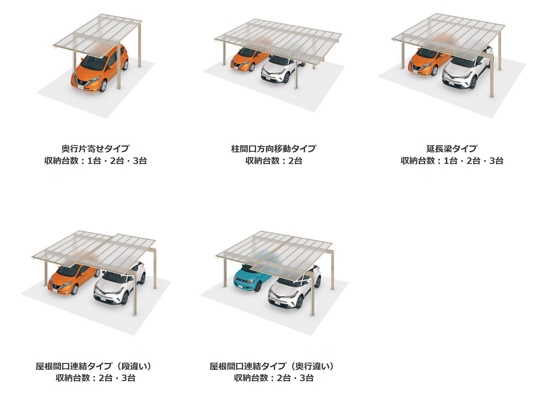－住まいに合わせた納まり－　三協アルミ　車庫まわり　カーポート　モダン　おしゃれ　エクステリア　愛知・名古屋の外構専門店パートナーホームのエクステリア　製品一覧　カーポート　スカイリード　|パートナーホーム