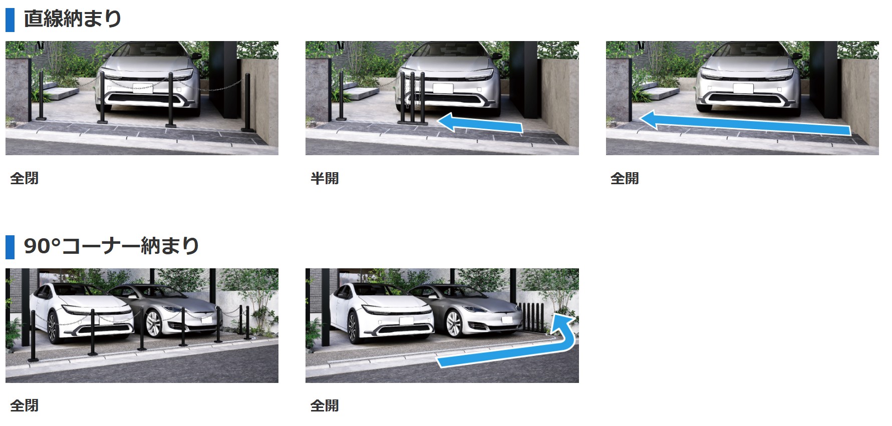 開き方　三協アルミ　車庫まわり　モダン　おしゃれ　エクステリア　愛知・名古屋の外構専門店パートナーホームのエクステリア　製品一覧　ポールゲート|パートナーホーム