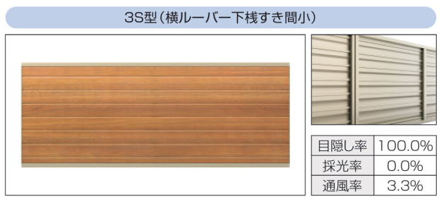木調　デザイン　三協アルミ　パブリックエクステリア　スクリーン　目隠し　モダン　おしゃれ　エクステリア　愛知・名古屋の外構専門店パートナーホームのエクステリア　製品一覧　パブリックスクリーン　タフェリア|パートナーホーム