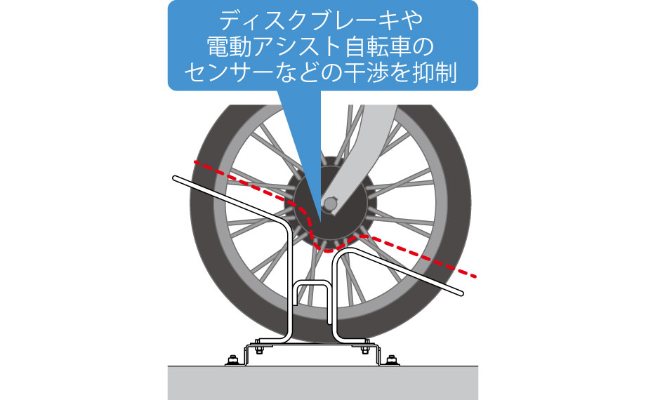 スポーツバイク、電動アシスト自転車なども駐輪可能。 　三協アルミ　パブリックエクステリア　駐輪場　自転車　モダン　おしゃれ　エクステリア　愛知・名古屋の外構専門店パートナーホームのエクステリア　製品一覧　サイクルラック　SZ-2型|パートナーホーム