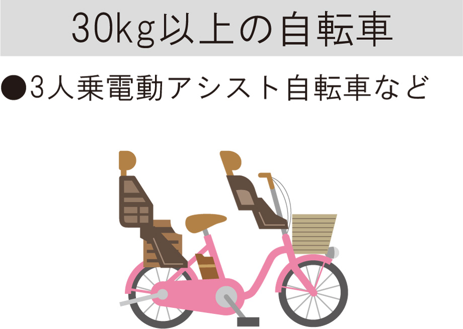 （参考）自転車の種類・重さについて 三協アルミ　パブリックエクステリア　駐輪場　自転車　モダン　おしゃれ　エクステリア　愛知・名古屋の外構専門店パートナーホームのエクステリア　製品一覧　サイクルラック　SZ-2型|パートナーホーム